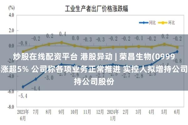 炒股在线配资平台 港股异动 | 荣昌生物(09995)再涨超5% 公司称各项业务正常推进 实控人拟增持公司股份