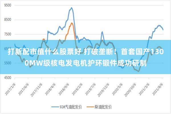 打新配市值什么股票好 打破垄断！首套国产1300MW级核电发电机护环锻件成功研制