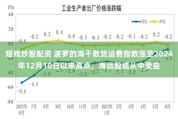 短线炒股配资 波罗的海干散货运费指数涨至2024年12月10日以来高点，海运股或从中受益